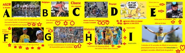 le tour de France 2014 par luvibien 1
